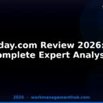 Monday.com Review 2026: Honest Assessment After 3 Months of Daily Use – featured graphic