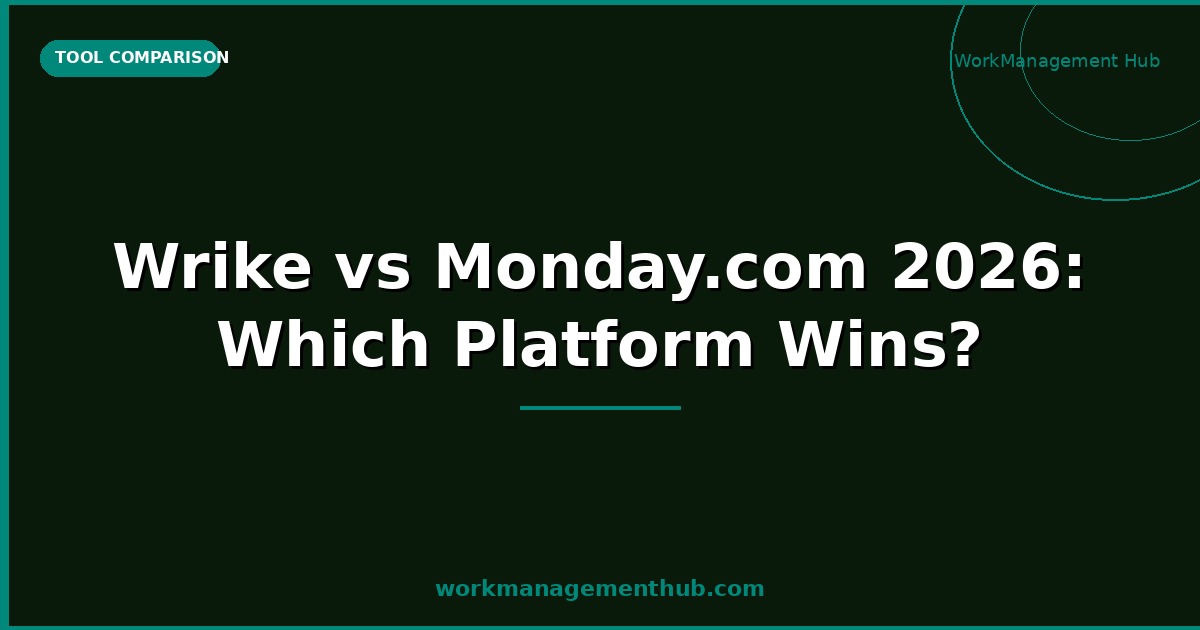 Wrike vs Monday.com 2026: Which Work Management Platform Is Better for Your Team?
