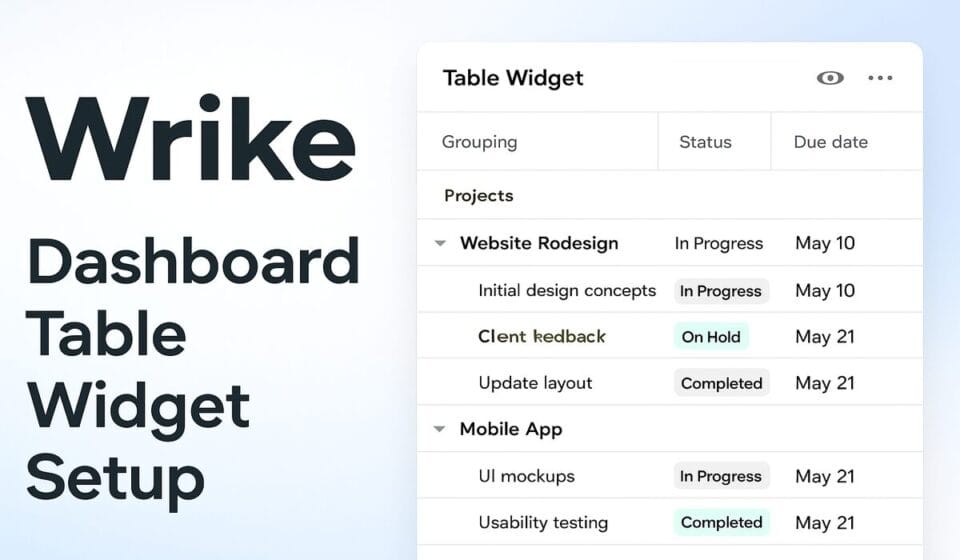 How to Set Up Wrike Dashboard Table Widgets for Real-Time Reporting in 2026