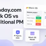 Monday.com Work OS vs Traditional Project Management: What Actually Changes in 2026 – featured graphic