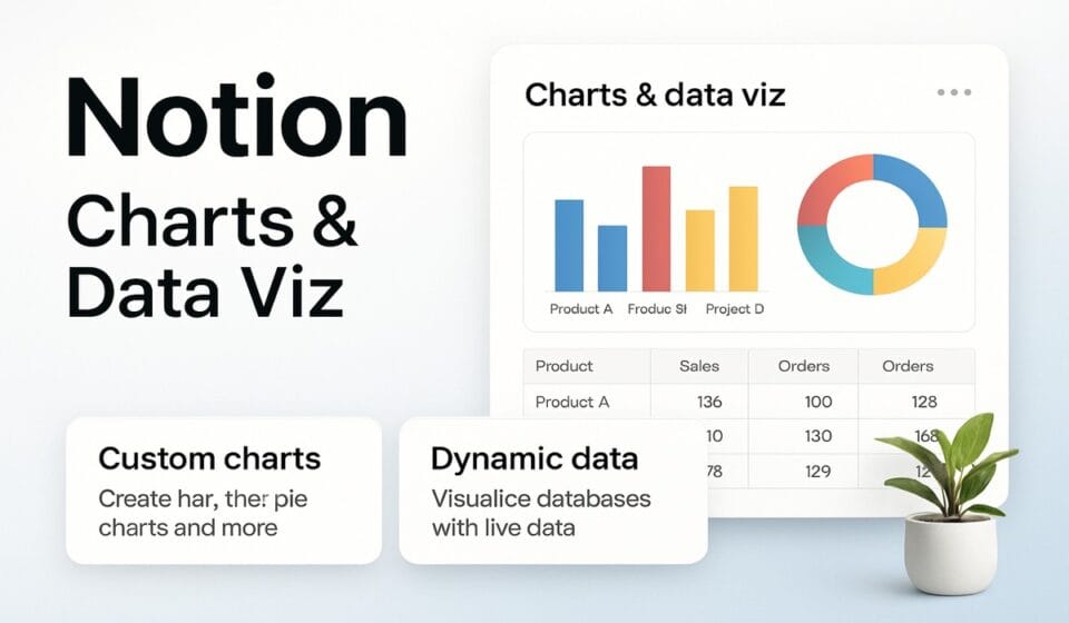 Notion Charts 2026: How to Add Charts to Any Database View and Visualize Your Data
