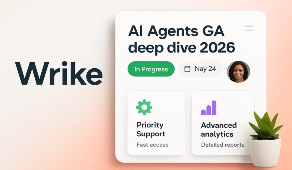 Wrike AI Agents Deep Dive 2026: How the Generally Available Agents Actually Work