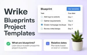 Wrike Blueprints 2026: How to Create Project Templates That Launch Instantly