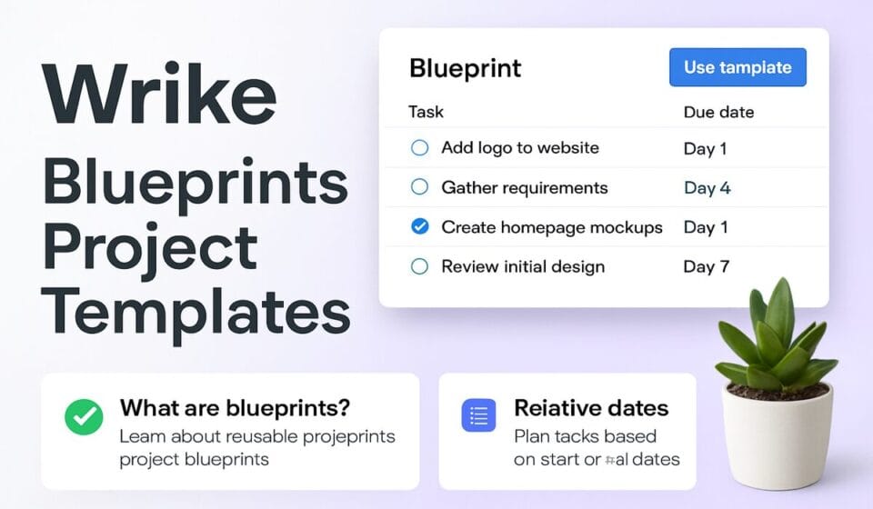 Wrike Blueprints 2026: How to Create Project Templates That Launch Instantly