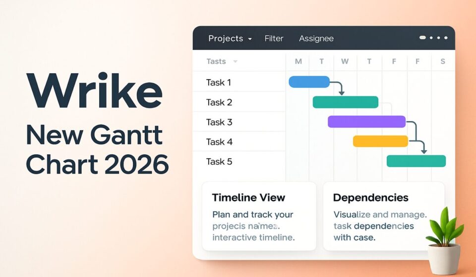 Wrike’s New Gantt Chart 2026: Public Snapshots, AI Risk Flags & What’s Actually New
