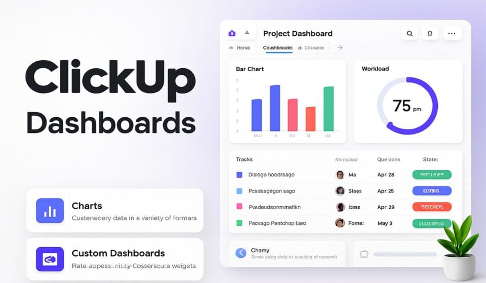 ClickUp Dashboards 2026 setup guide
