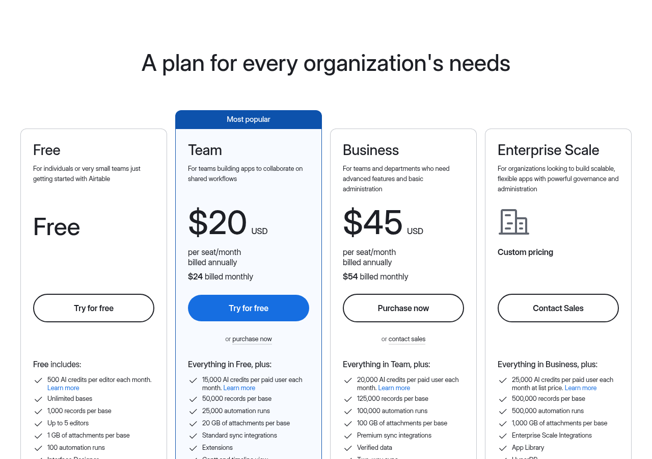 Airtable pricing page with Free, Team, Business and Enterprise Scale plans
