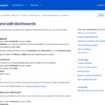 Atlassian Support page Create and edit dashboards for Jira Cloud, showing steps to create a dashboard, choose a layout and rename or share it