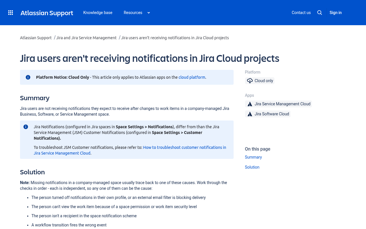 Atlassian Support article titled Jira users aren't receiving notifications in Jira Cloud projects, listing the checks to run
