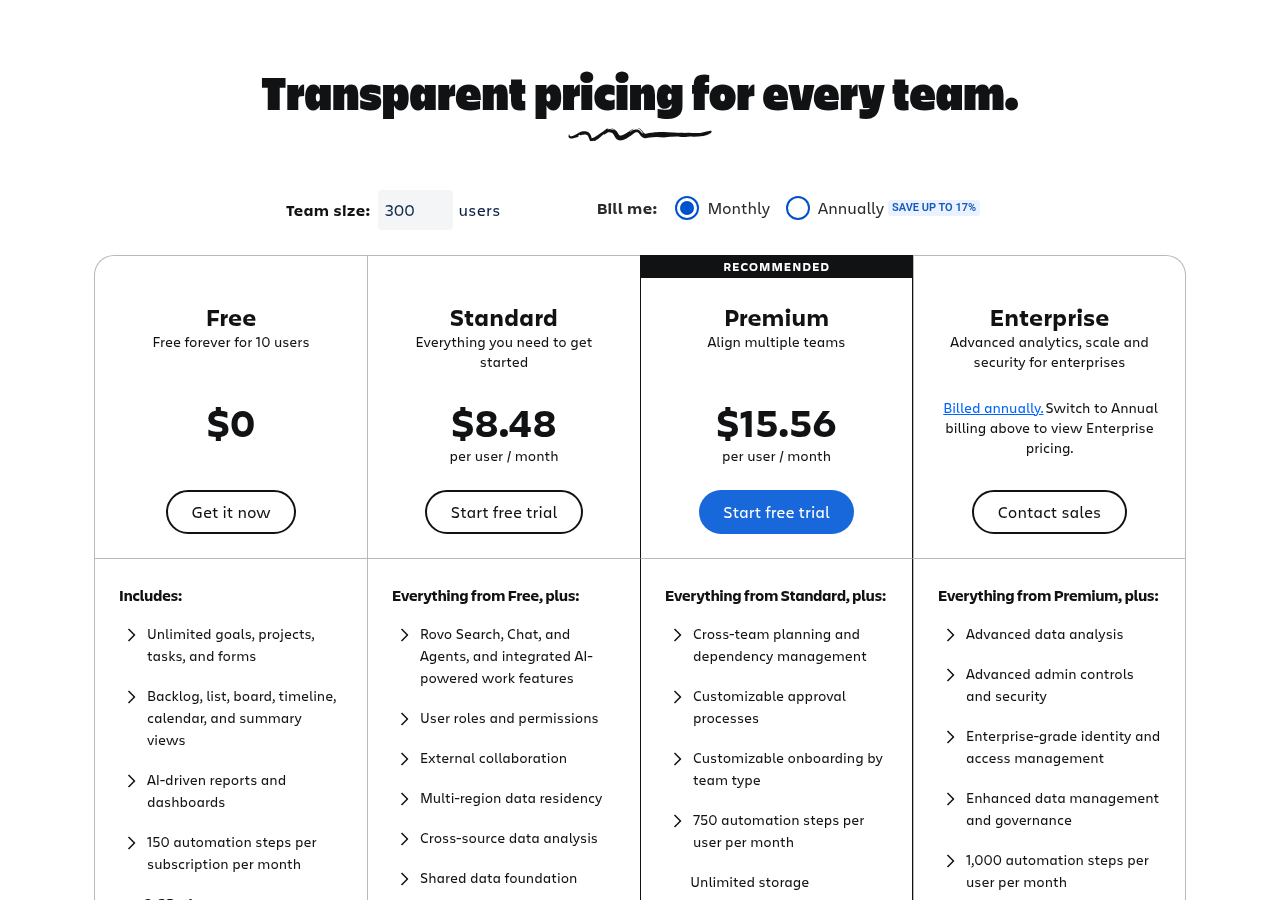Jira pricing page showing Free, Standard, Premium and Enterprise plans, October 2026