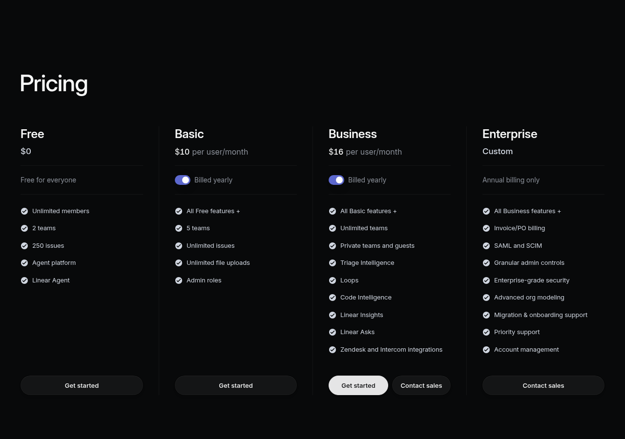 Linear pricing page on October 18, 2026 showing Free at $0, Basic at $10 and Business at $16 per user per month billed yearly