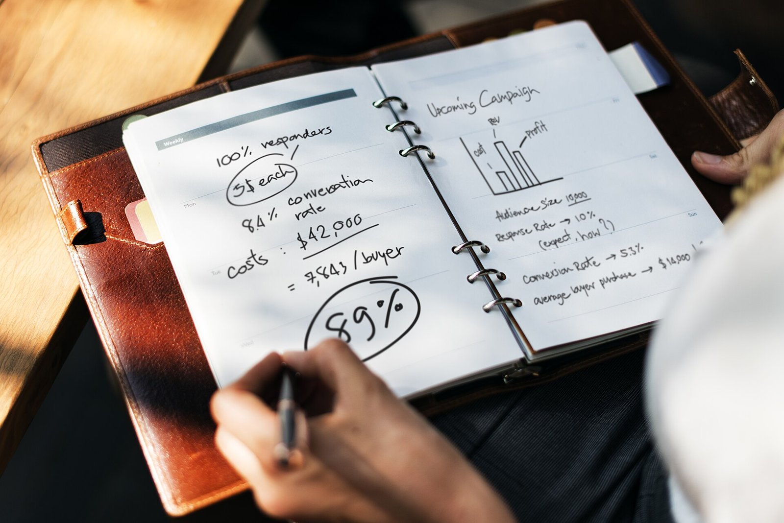 Person writing a plan with charts in a notebook