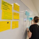 Sticky notes on a whiteboard during a planning workshop