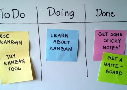 Whiteboard with To Do, Doing and Done columns and colored sticky notes