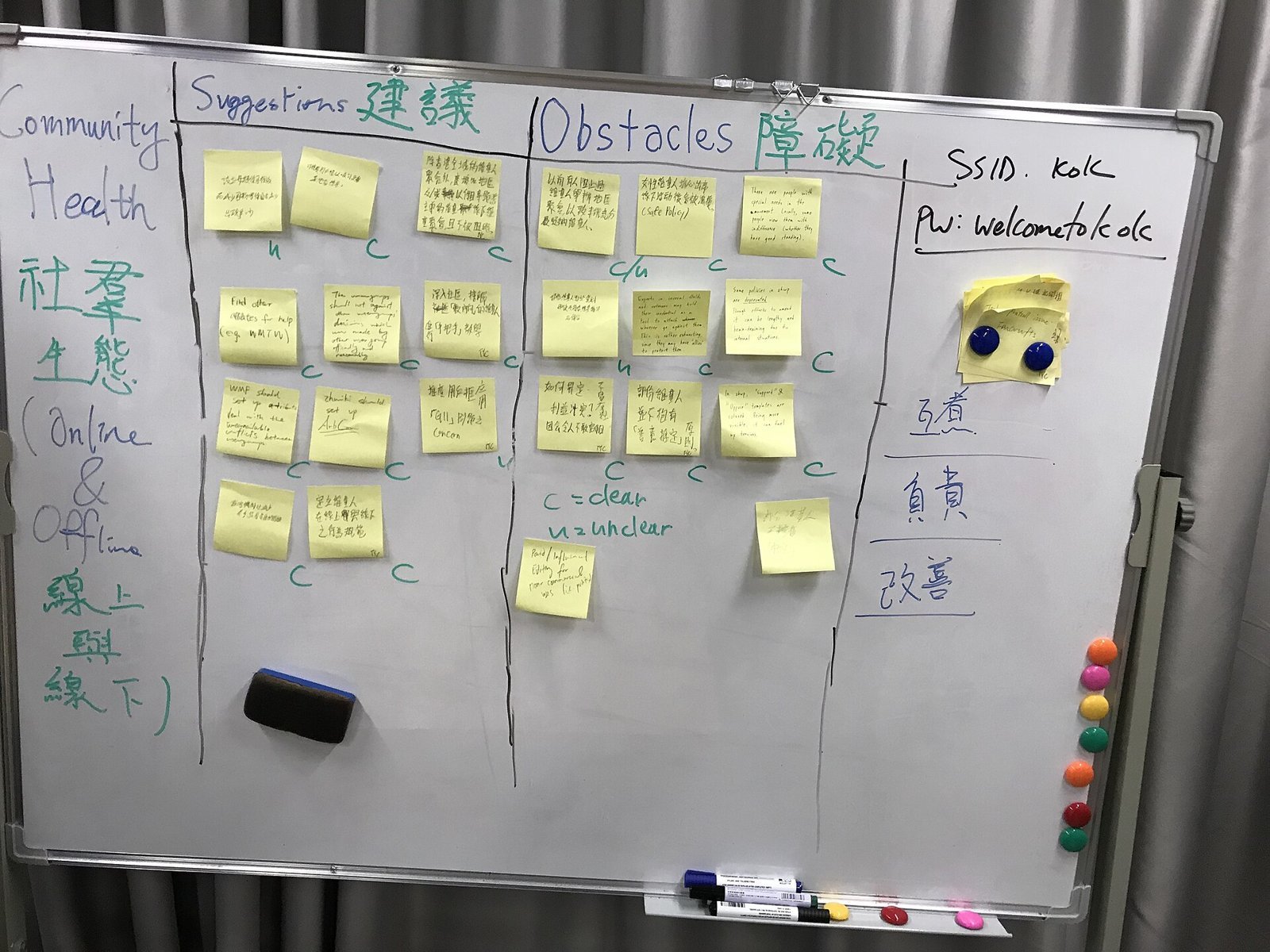 Sticky notes on a whiteboard during planning