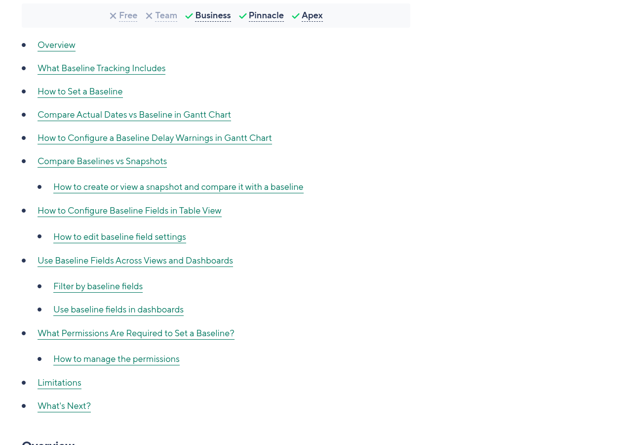 Wrike Baseline Tracking help page showing availability on Business, Pinnacle and Apex, not Free or Team, and its table of contents