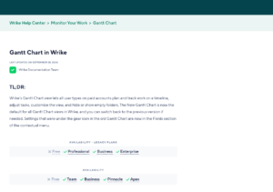 Wrike’s New Gantt Chart in 2026: What Changed, Plan Limits and How to Use It