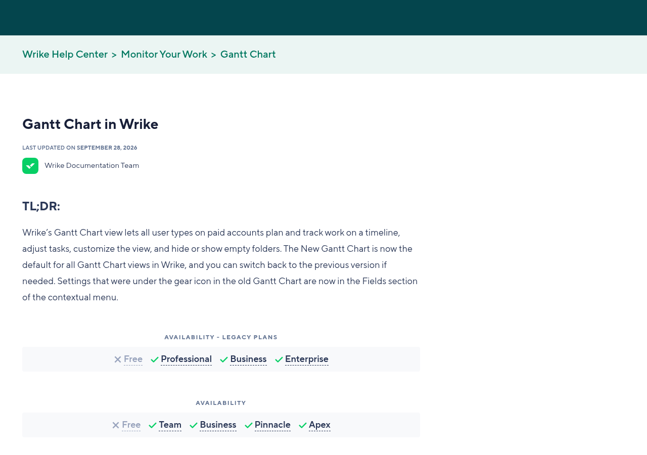 Wrike Help Center page for Gantt Chart in Wrike, last updated September 28, 2026, showing availability on Team, Business, Pinnacle and Apex but not Free