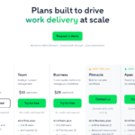 Wrike pricing page on October 18, 2026 showing Free at $0, Team at $10 for 2 to 15 users and Business at $25 for 5 to 200 users per user per month