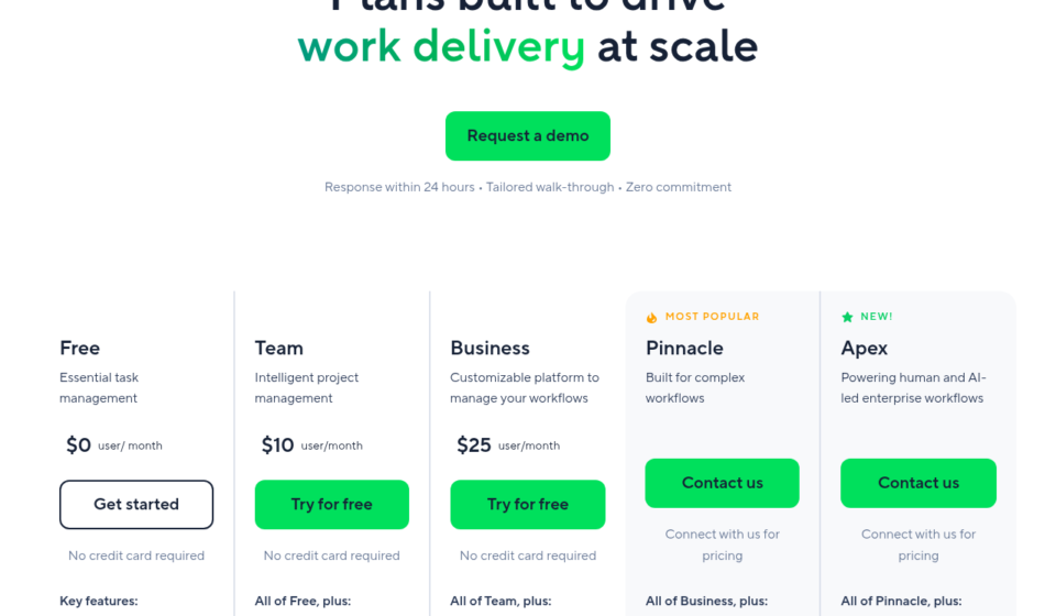 How to Use Wrike for Marketing Teams in 2026: Campaigns, Content Calendar and Approvals Wrike pricing page on October 18, 2026 showing Free at $0, Team at $10 for 2 to 15 users and Business at $25 for 5 to 200 users per user per month