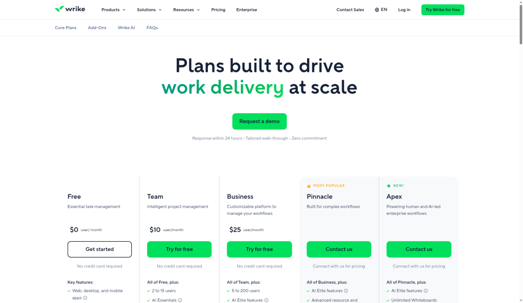Wrike pricing page showing Free, Team, Business, Pinnacle and Apex plans